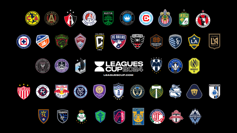 Leagues Cup 2025: Partidos definidos para cuartos de final entre Liga MX y MLS