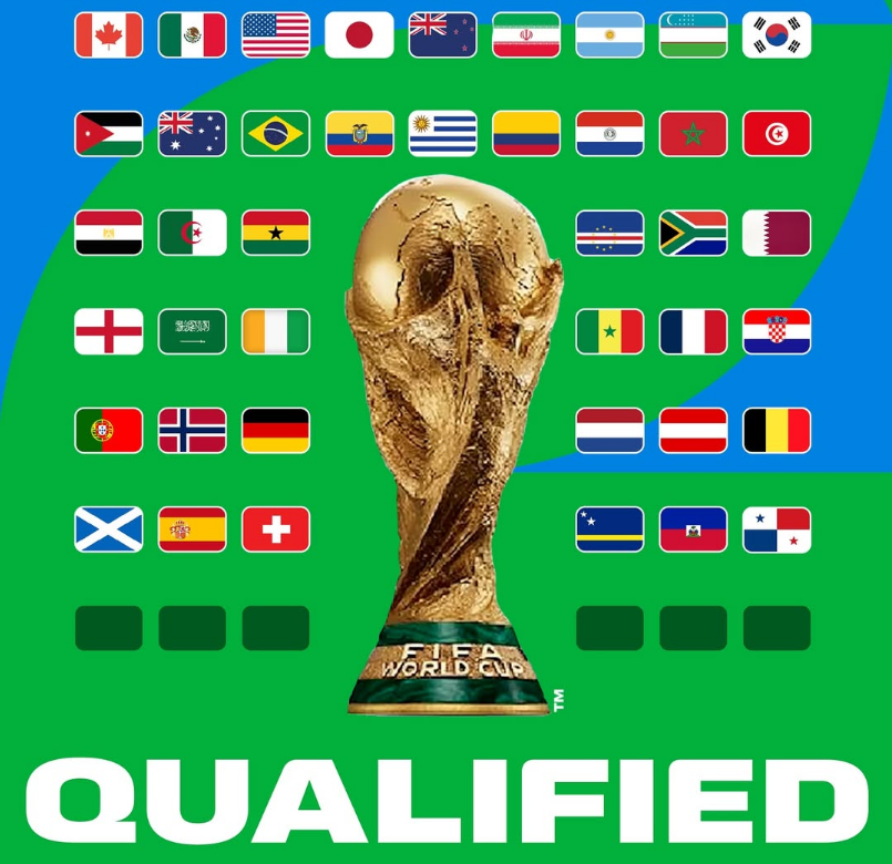 Sorteo Mundial 2026: ya están definidos bombos y cabezas de serie para el viernes 5 de diciembre