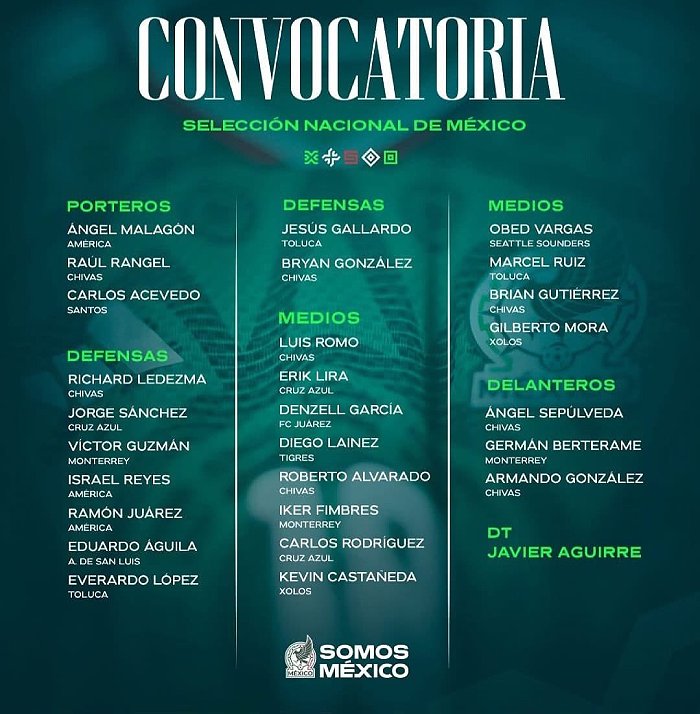 FMF presenta convocatoria para amistosos ante Panamá y Bolivia