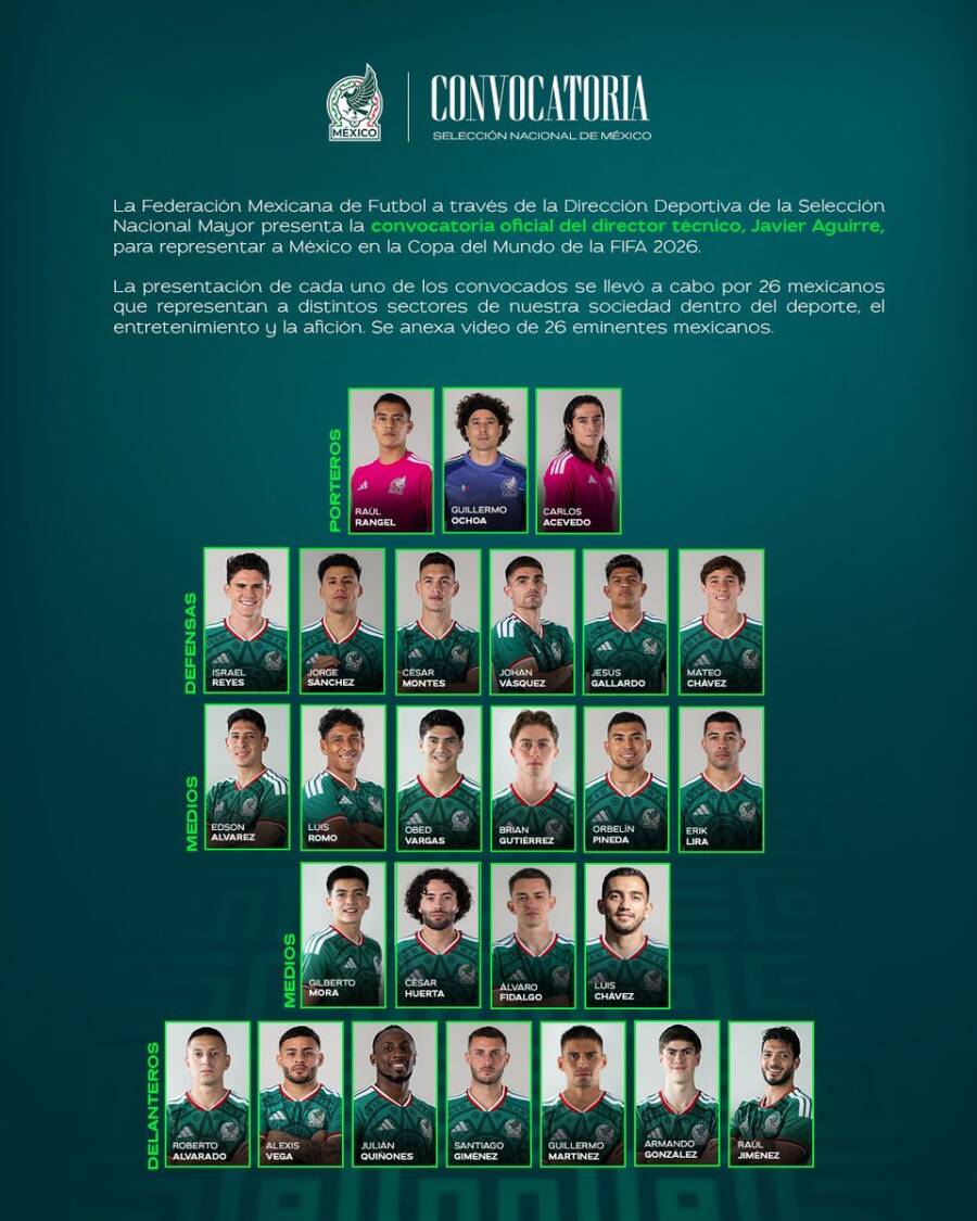 México presenta su lista final para el Mundial 2026